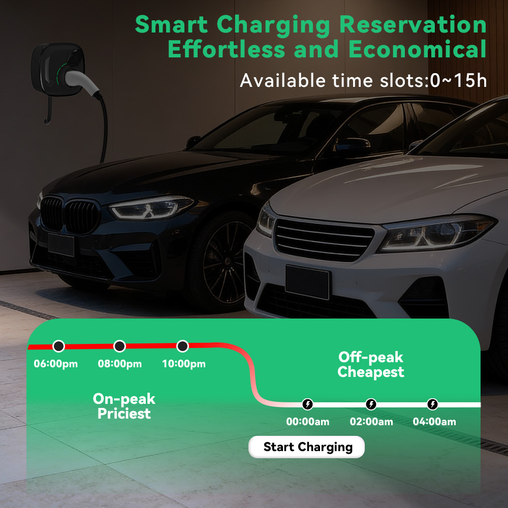 Gniazdo ładowania IPENGEN 22KW – Ev Charger Type 2 22Kw 32A 3 Phase recenzja i cena
