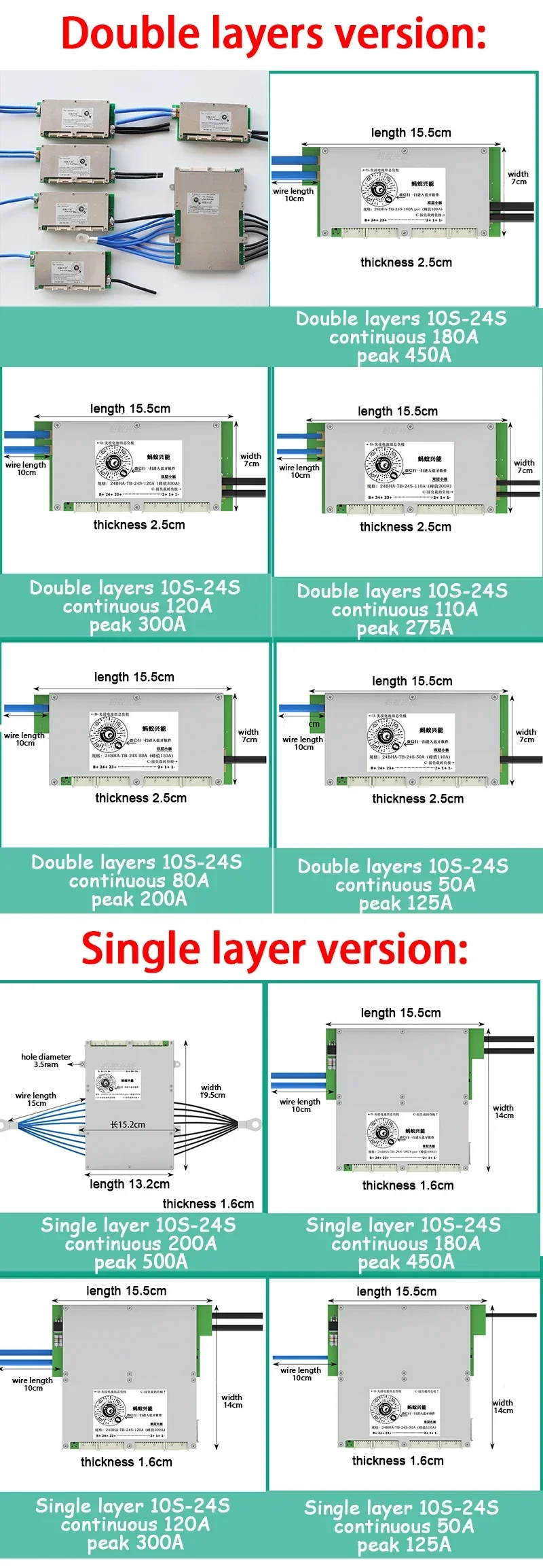 Płytka ochrony baterii 10S do  – Smart Bms 24S 200A Bluetooth Lifepo4 recenzja i cena