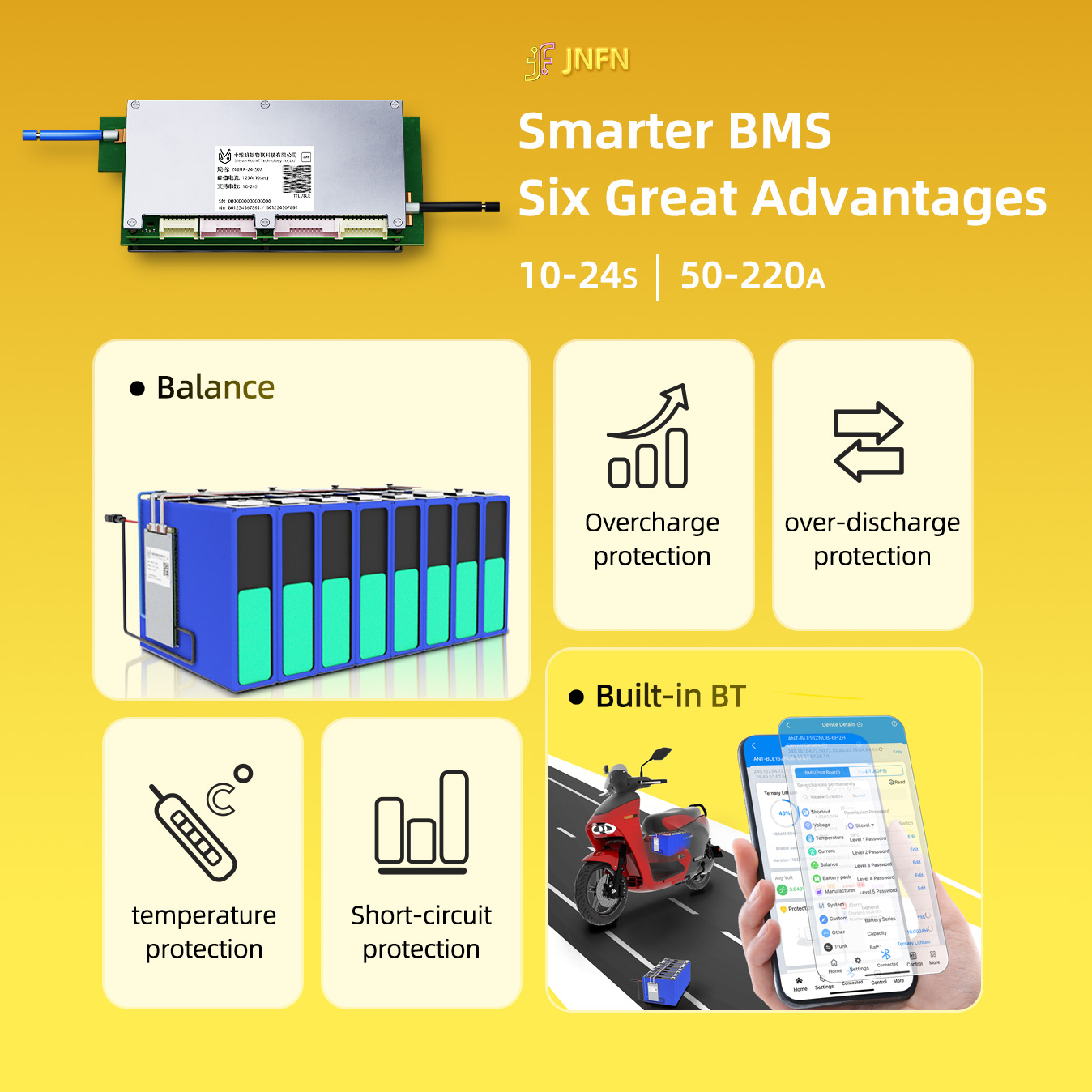 Płytka Zabezpieczająca Akumula – Smart Bms 24S 200A Bluetooth Lifepo4 recenzja i cena